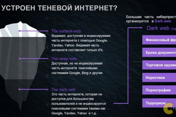 Украли аккаунт на кракене даркнет